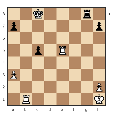Game #7799285 - Алекс (shy) vs Александр Bezenson (Bizon62)