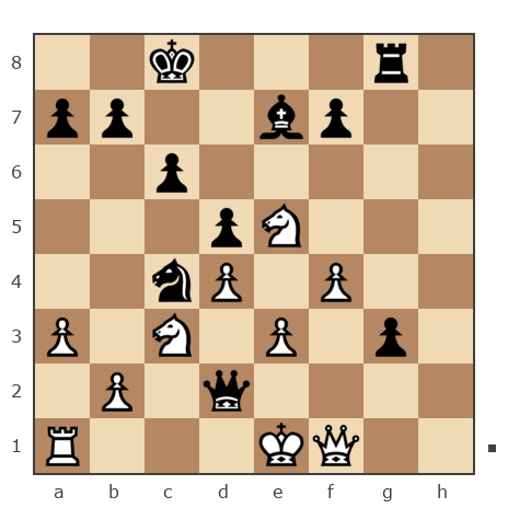 Game #7791556 - Дмитрий Некрасов (pwnda30) vs Александр (Shjurik)