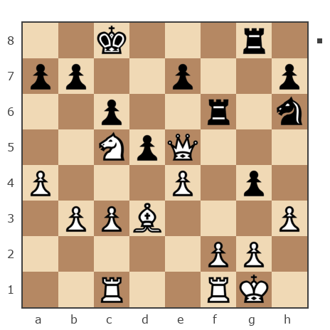 Game #7457830 - Князев Дмитрий Геннадьевич (Gerlick) vs magellan0019