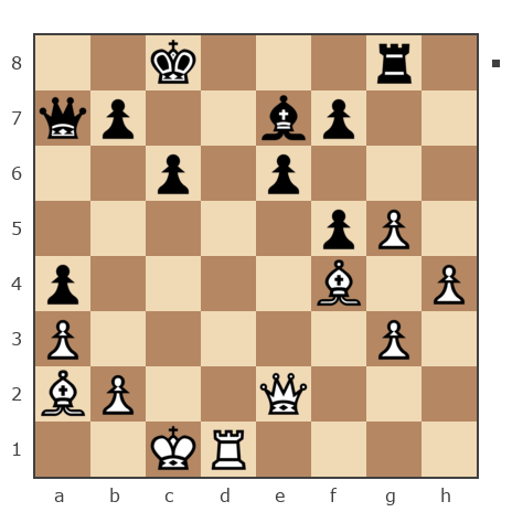 Game #7903964 - Александр (А-Кай) vs Борис Абрамович Либерман (Boris_1945)