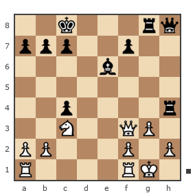 Game #7750419 - Evsin Igor (portos7266) vs juozas (rotwai)