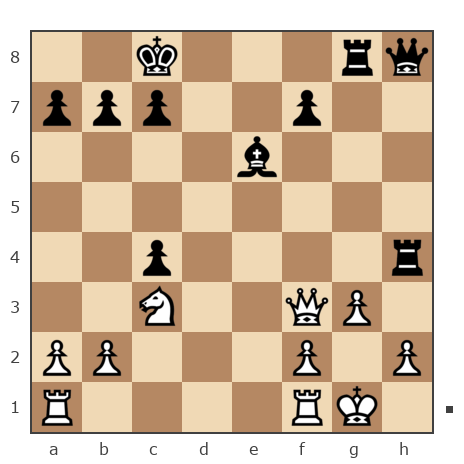 Game #7750419 - Evsin Igor (portos7266) vs juozas (rotwai)