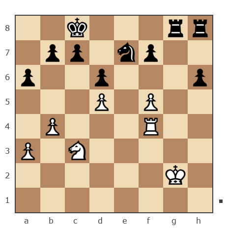 Game #7904394 - Артём Мишутин (Long_live_the_King) vs Борис (BorisBB)