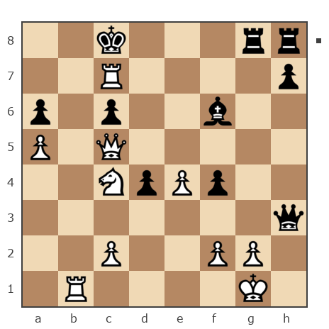 Game #7802960 - Александр Иванович Голобрюхов (бригадир) vs Ларионов Михаил (Миха_Ла)
