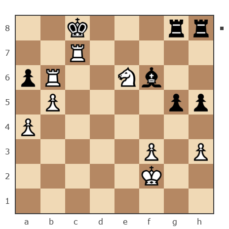 Game #7789730 - Павел Николаевич Кузнецов (пахомка) vs contr1984