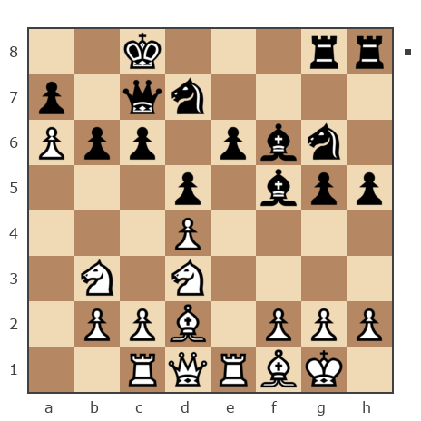 Game #7879571 - Иван Маличев (Ivan_777) vs Сергей (Shiko_65)