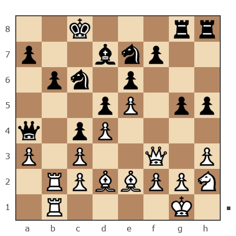 Game #7190289 - Evsin Igor (portos7266) vs Дмитрий_Шарапан