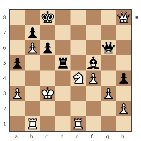 Game #6479391 - Aram Muradkhanyan vs olik1979