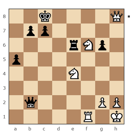 Game #7883054 - Sergej_Semenov (serg652008) vs Дмитрий (shootdm)