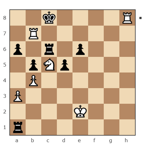 Game #7804214 - Сергей Зубрилин (SergeZu96) vs Антон (Shima)