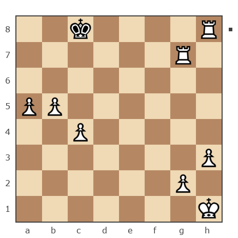 Game #7857605 - Ольга (fenghua) vs Shlavik