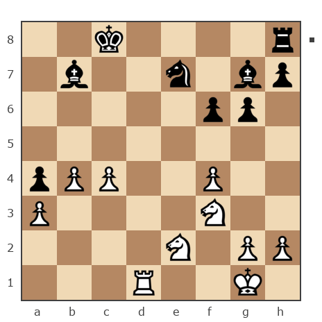 Game #7399922 - Иван Васильевич Макаров (makarov_i21) vs Istrebitel Sumy UA Андрей (andyskr)