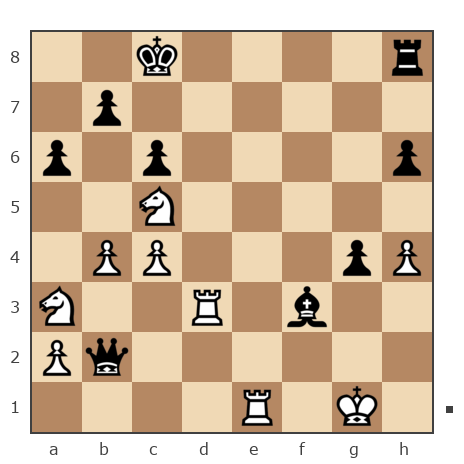 Game #7800376 - Константин Стёпин (Pradik787) vs Антон (Shima)