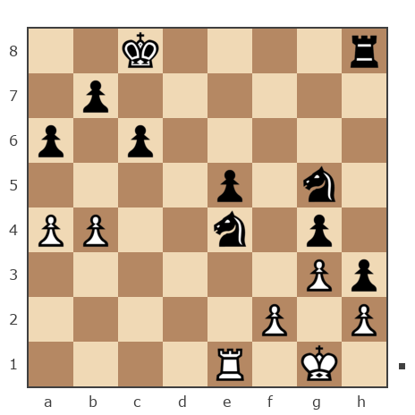Game #7868378 - Ашот Григорян (Novice81) vs Андрей (Андрей-НН)