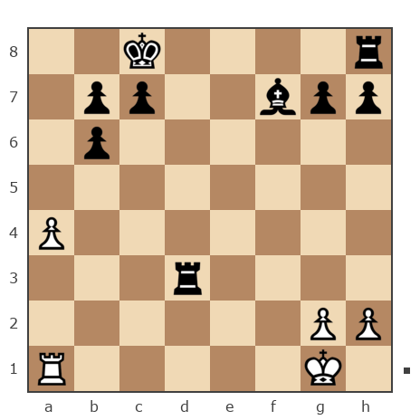 Game #7881815 - Александр (marksun) vs Shaxter