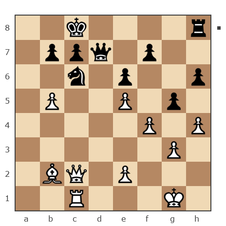 Game #7895686 - Дмитриевич Чаплыженко Игорь (iii30) vs валерий иванович мурга (ferweazer)