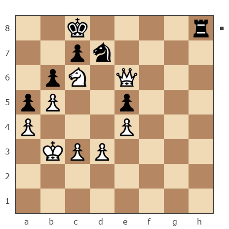 Game #7866193 - Данилин Стасс (Ex-Stass) vs Павел Григорьев
