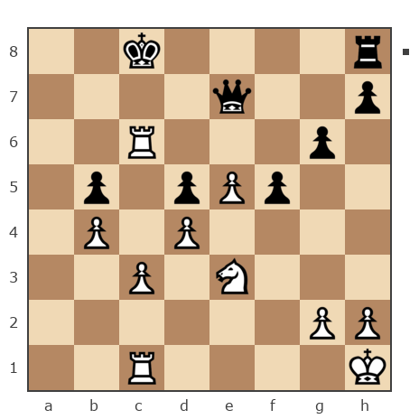 Game #7931584 - Николай Михайлович Оленичев (kolya-80) vs Дмитрий (shootdm)