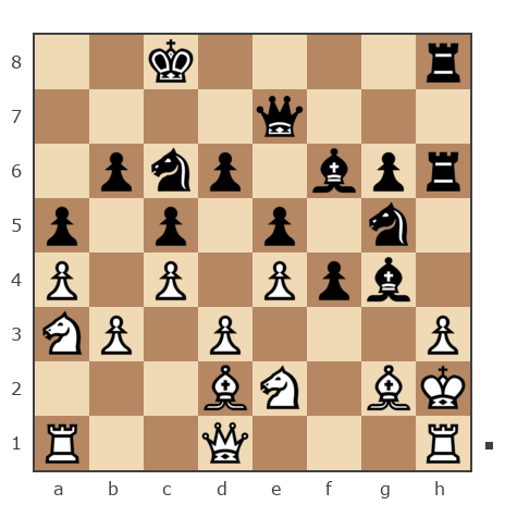 Game #7456653 - шакиров ренат камильевич (shrek1972) vs Shakird (farid1952)
