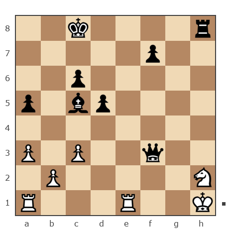 Game #7325380 - Вишневский (buks) vs Чайковский Вадим (veronese)