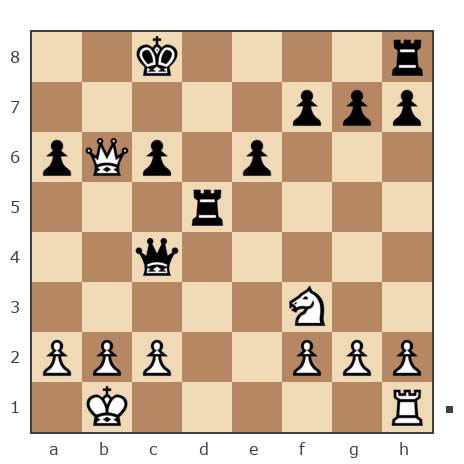 Партия №7862123 - Шахматный Заяц (chess_hare) vs РМ Анатолий (tlk6)
