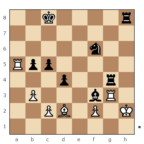 Game #7746146 - Александр (Alex_Kr1) vs Aurimas Brindza (akela68)