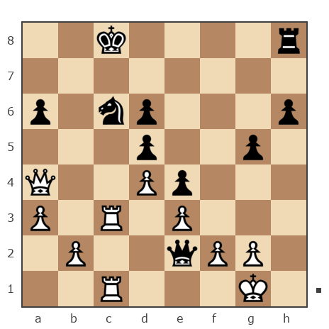 Game #7820132 - Алексей Сергеевич Леготин (legotin) vs Mishakos