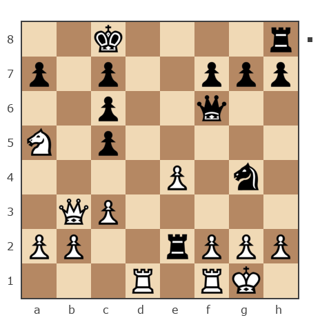 Game #7788603 - konstantonovich kitikov oleg (olegkitikov7) vs Ларионов Михаил (Миха_Ла)
