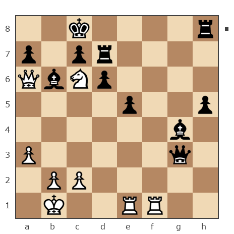 Game #7829020 - Gayk vs Игорь Владимирович Кургузов (jum_jumangulov_ravil)