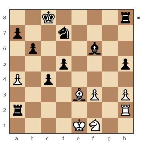 Game #7804806 - Василий Петрович Парфенюк (petrovic) vs Александр Иванович Голобрюхов (бригадир)