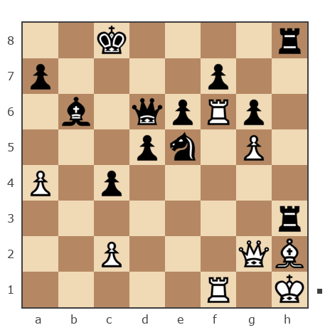 Game #7781252 - Николай (Гурон) vs Анатолий Алексеевич Чикунов (chaklik)
