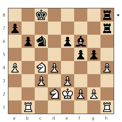 Game #7865163 - Антон (kamolov42) vs Борис (borshi)