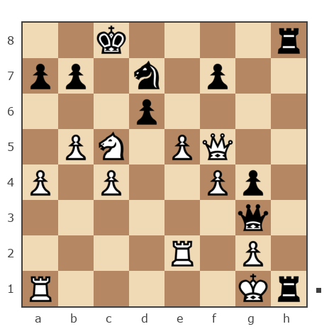 Партия №7845355 - Шахматный Заяц (chess_hare) vs Иван Васильевич Макаров (makarov_i21)