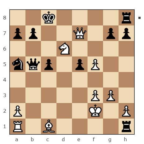 Game #7846783 - александр (fredi) vs Гулиев Фархад (farkhad58)