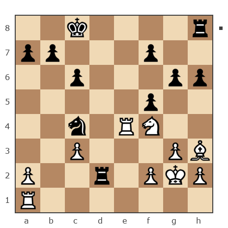 Game #7879924 - Дмитриевич Чаплыженко Игорь (iii30) vs николаевич николай (nuces)