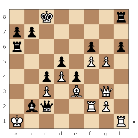 Game #7901745 - Drey-01 vs Дмитрий (Dmitriy P)