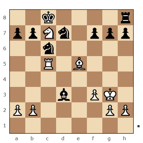 Game #7760252 - Spivak Oleg (Bad Cat) vs Evsin Igor (portos7266)