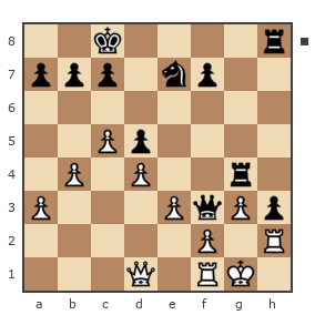 Game #7829701 - сергей александрович черных (BormanKR) vs Виталий Булгаков (Tukan)