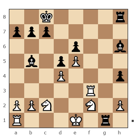 Game #7729264 - Александр Николаевич Семенов (семенов) vs Андрей (charset)