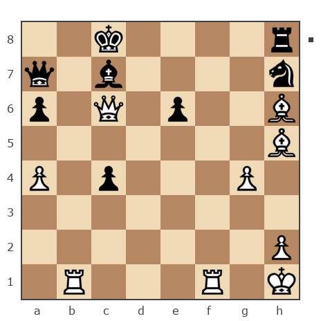 Game #7787686 - Павел Григорьев vs Сергей Доценко (Joy777)