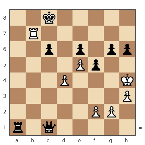 Game #7883337 - Глеб Григорьевич Ланин (Gotlib) vs wb04