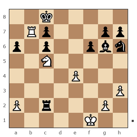 Партия №7829056 - Ivan Iazarev (Lazarev Ivan) vs Шахматный Заяц (chess_hare)