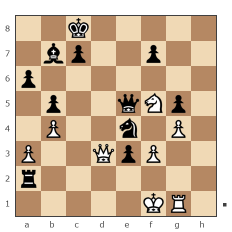 Game #7443352 - Сергей К (seth_555) vs Рыбин Иван Данилович (Ivan-045)