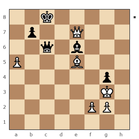 Game #7830482 - kiv2013 vs Андрей (Not the grand master)