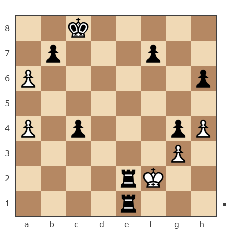 Game #334842 - Роман (romeo7728) vs Константин (kostake)