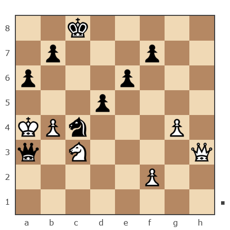 Game #7793098 - Борисыч vs Абраамян Арсен (aaprof)