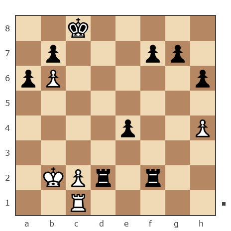 Game #5035560 - Горовой Владислав Вадимович (VladikG) vs Дима Зак (algar)