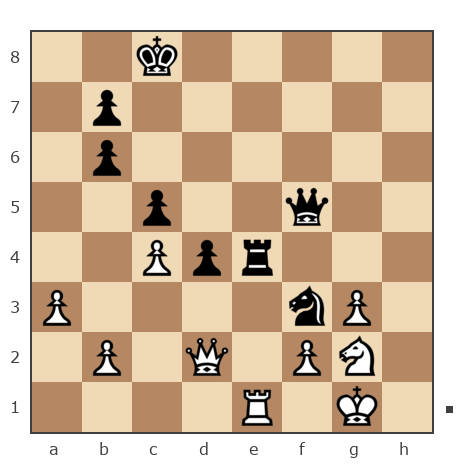 Game #7826731 - Гриневич Николай (gri_nik) vs sergey (sadrkjg)