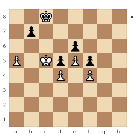 Game #7824431 - Иван Васильевич Макаров (makarov_i21) vs Олег Гаус (Kitain)