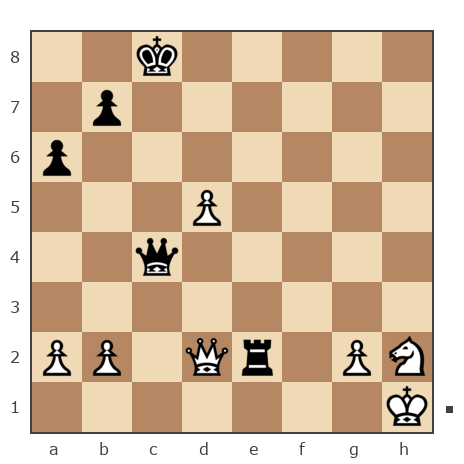 Game #498856 - игорь (isin) vs Андрей (Shahhh)